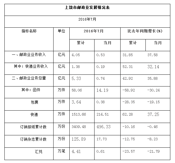 1471851578939728.png QQ截圖20160822153044.png