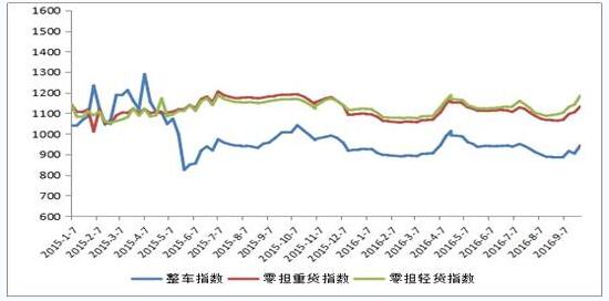 1475230828117876.jpg 0002.jpg