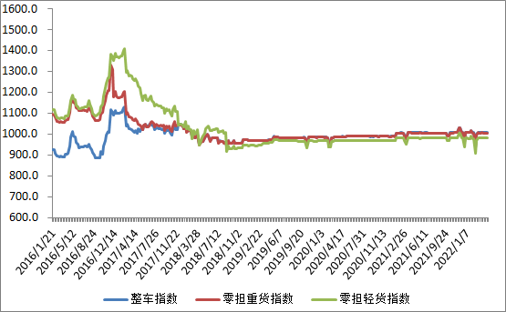 1650023444138428.png 2.png