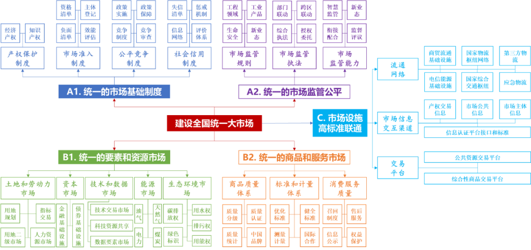 1650267047429112.png 1.png