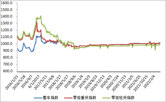 1651221542824316.png 2.png