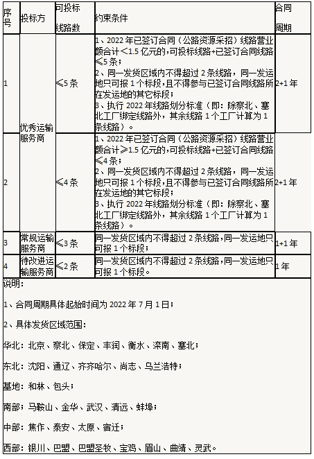 1652492412768375.png 2.png