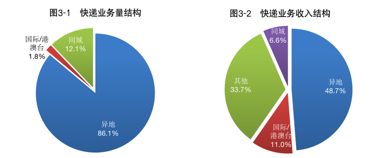 1652846424811622.png 3.png