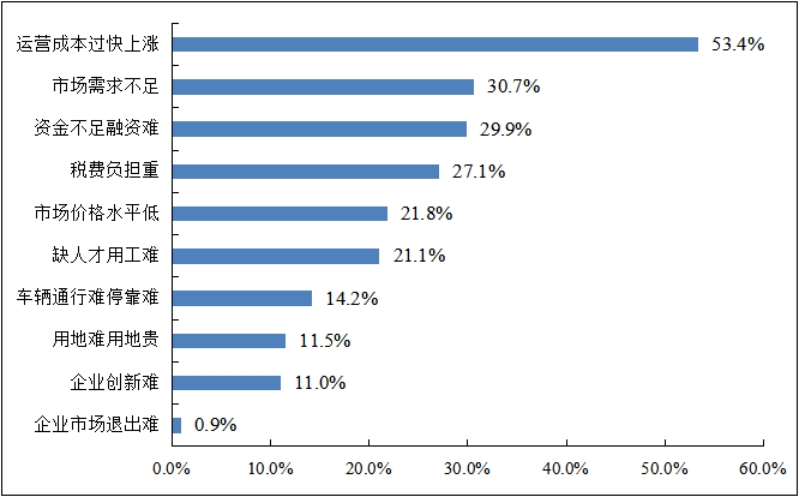 1652943342109386.png 3.png