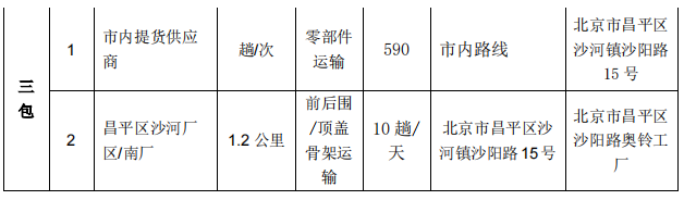 1656666419680762.png 3.png