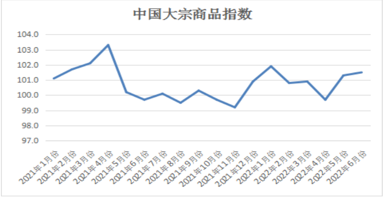 1657019029848758.png 微信圖片_20220705190337.png