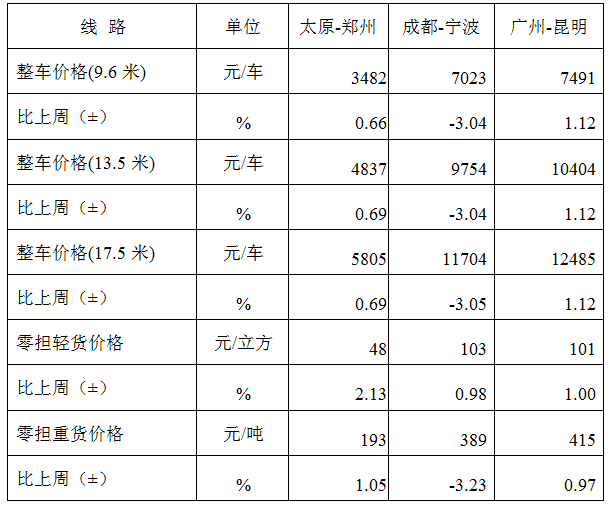 1657274135561865.png 3.png