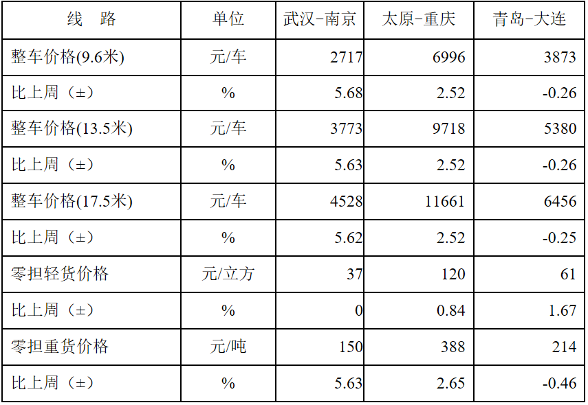 1659688263340983.png 3.png