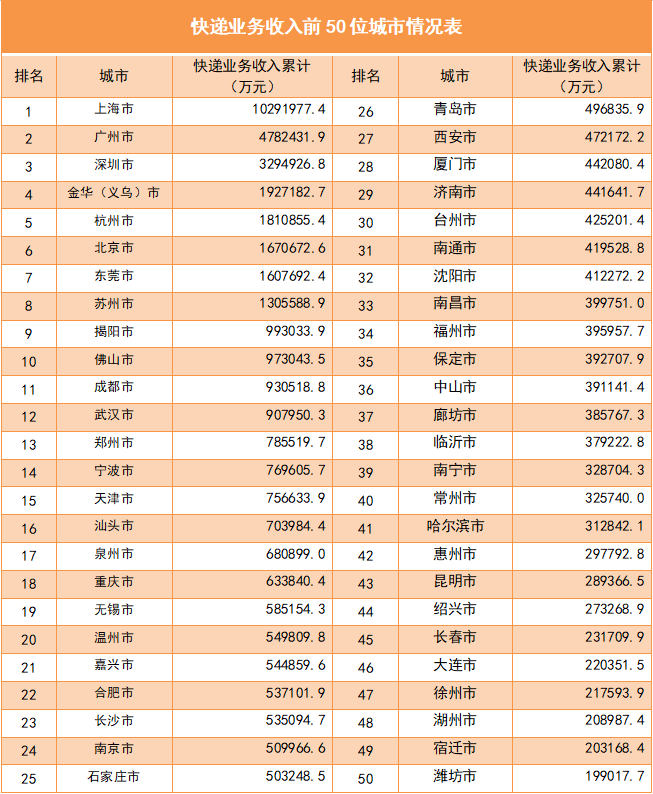 1660637890559542.png 8.png