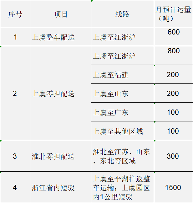 1660729957462032.png 2.png