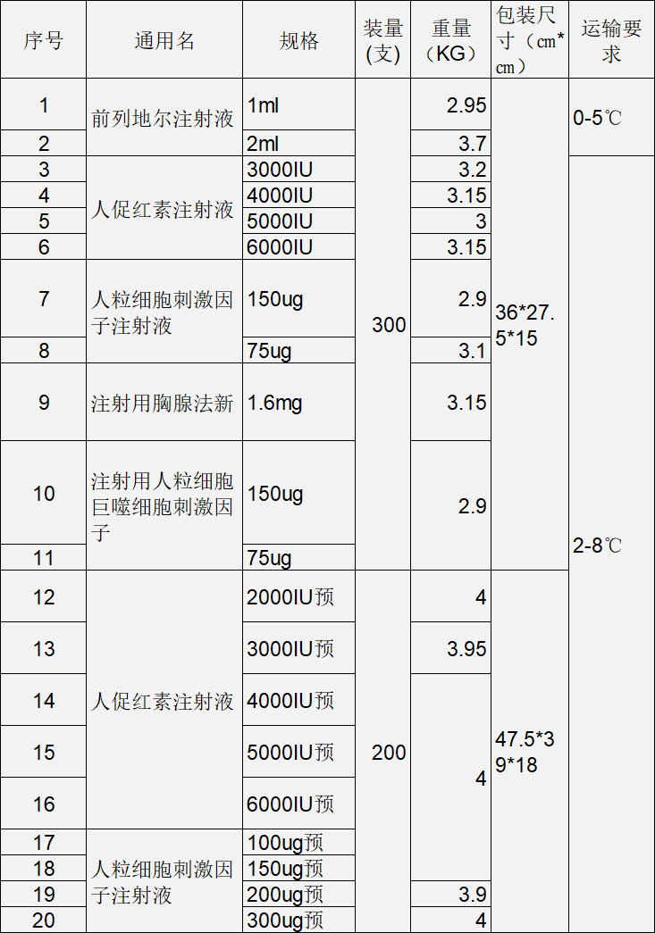 1660896737746601.png 2.png