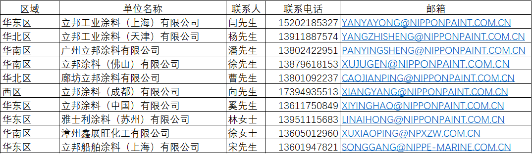 1661853271124904.png 2.png