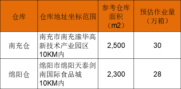 1667986948401185.png 微信圖片_20221109174210.png