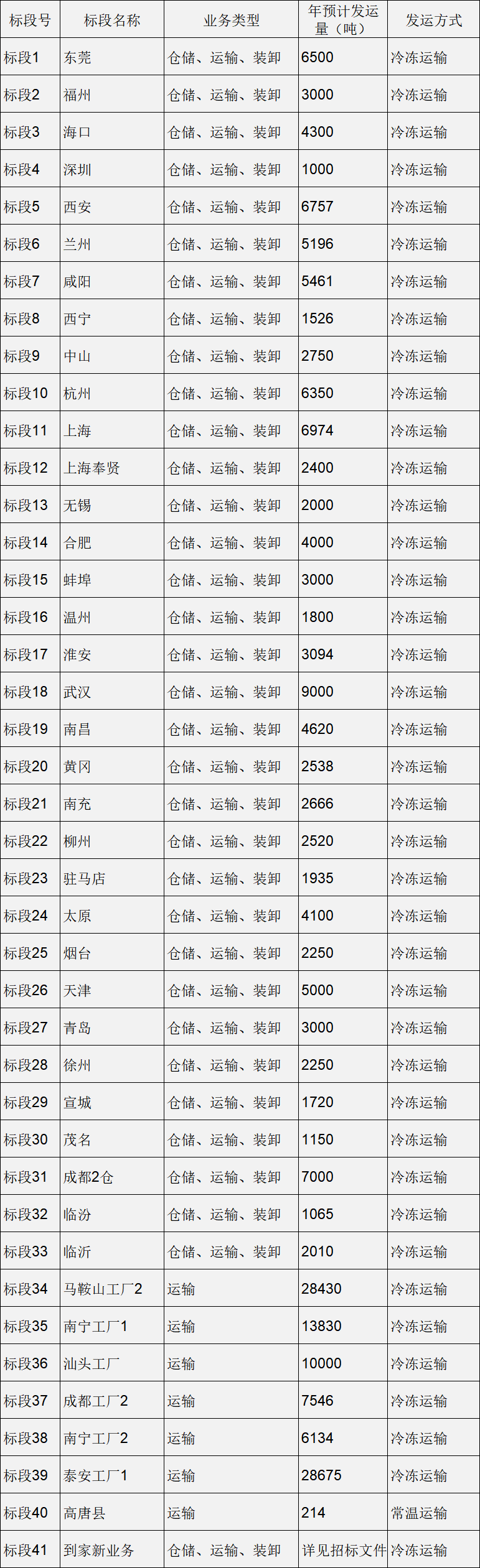 1668587063382423.png 微信圖片_20221116162354.png