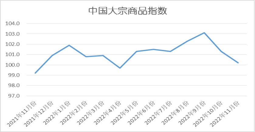 1670293404192222.png 1.png